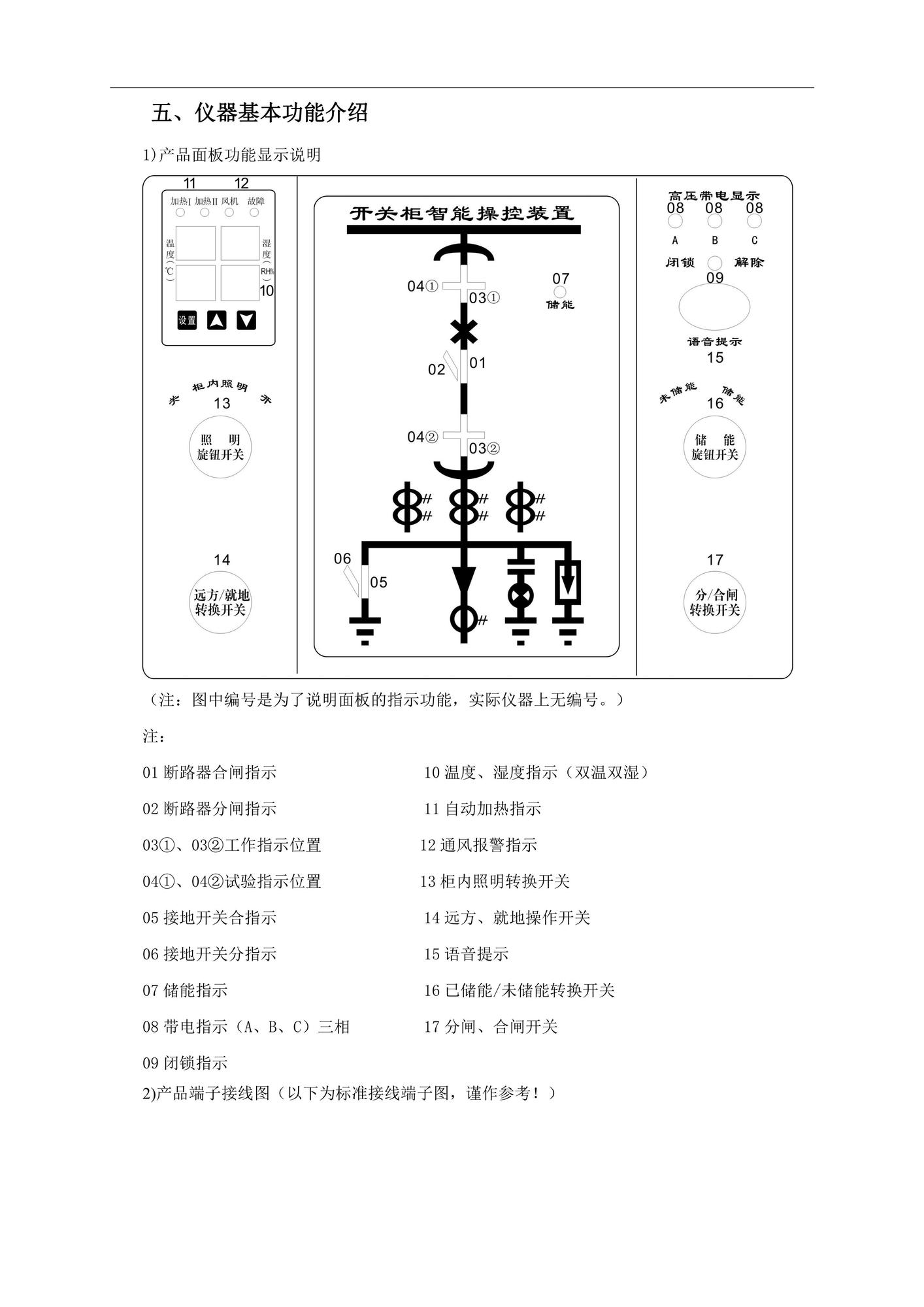 SD-CK9500B智能操控裝置說明書30_05.jpg