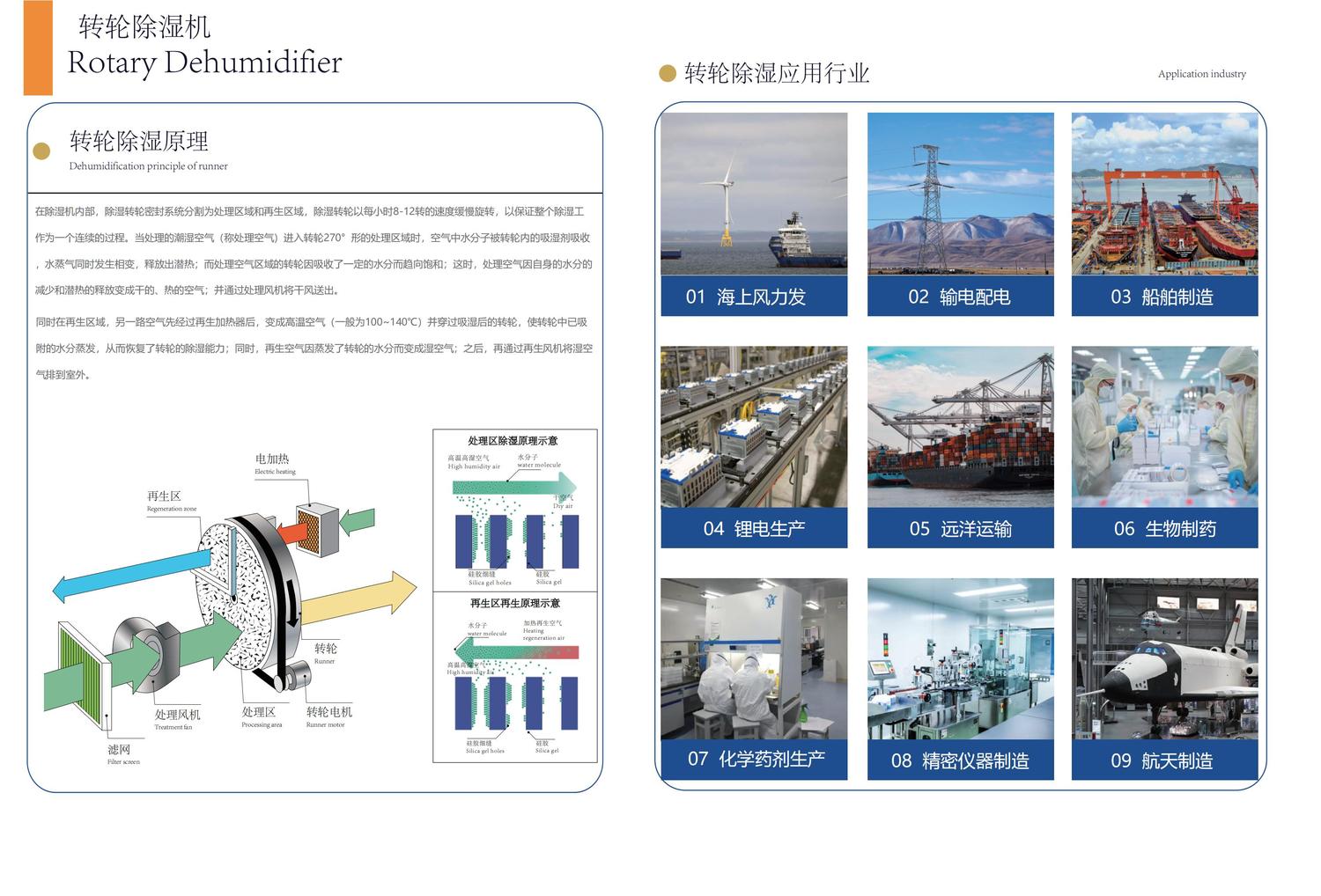 （備份）除濕加濕系列畫冊(cè) 2024_06.jpg